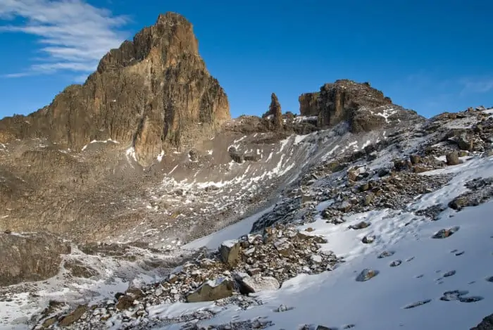 Mount Kenya summit covered in snow